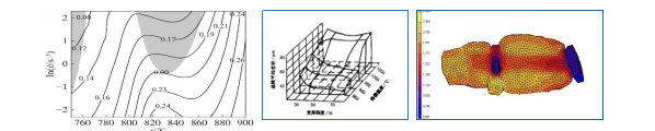 技术科普丨叶片无余量精密锻造&mdash;冶金质量的控制
